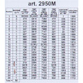 ORCHİDEA 40 x 50 cm Kazları Besleyen Kız Baskılı Goblen 2950M 