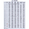 ORCHİDEA 40 x 50 cm Güller ve Üzümler Baskılı Goblen 2867M 