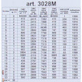 ORCHİDEA 40 x 50 cm Camdaki Güller Baskılı Goblen 3028M 