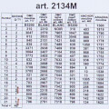 ORCHİDEA 40 x 50 cm Gelincik Buketi Baskılı Goblen 2134M 