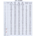 ORCHİDEA 24 x 30 cm Pencere Önündeki Yaz Çiçekleri Baskılı Goblen 2180H 