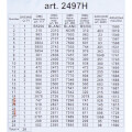 ORCHİDEA 24 x 30 cm  Bahar Çiçekli Yol Baskılı Goblen 2497H 