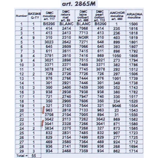 ORCHİDEA 40 x 50 cm  Masadaki Meyveler Baskılı goblen 2865M 