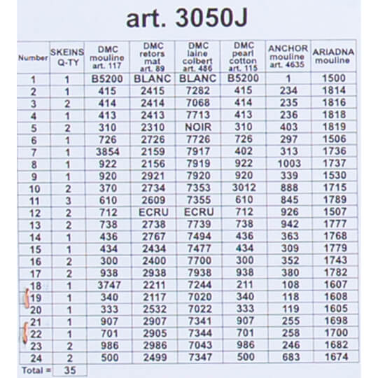 ORCHİDEA 30 x 40 cm Kızılgerdan Kuşları Baskılı Goblen 3050J - Robins