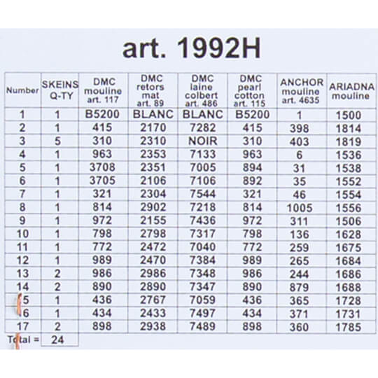 ORCHİDEA 24 x 30 cm Çilekler ve Güller Baskılı Gobleb 1992H