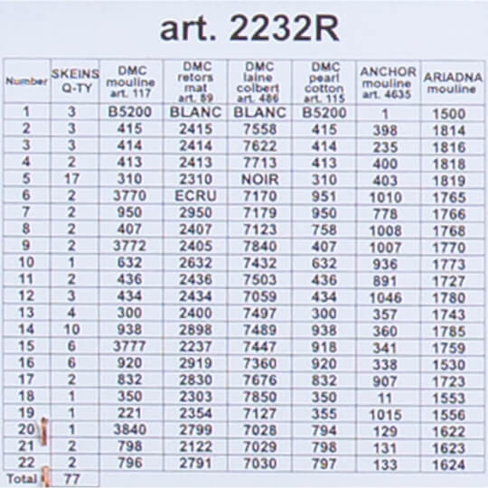 ORCHİDEA 50 x 70 cm Kadın Ve İkiz kızlar Baskılı Goblen 2232R